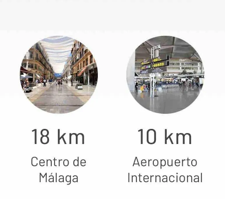 Villa La Casa En La Carihuela Playa A 3 Minutos A Pie Torremolinos Сasa de vacaciones
